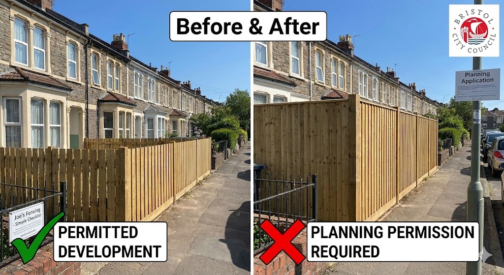 Planning permission rules for front vs rear garden fences in Bristol.